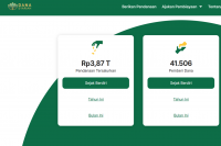 Dana Syariah Indonesia