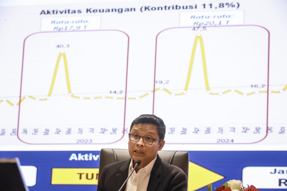 pajak, penghindaran pajak, 