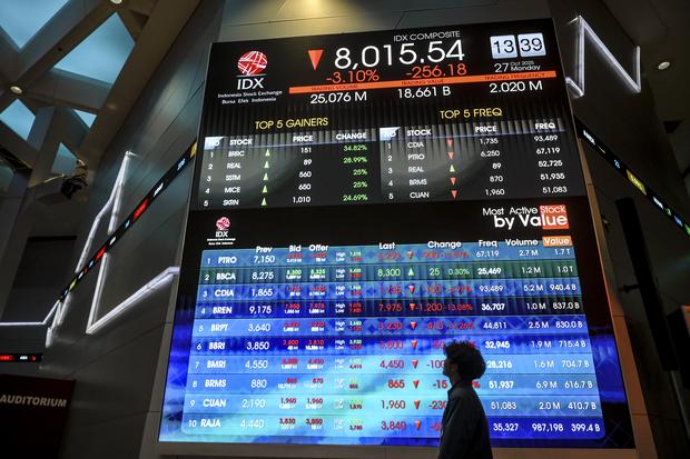 IHSG ditutup melemah