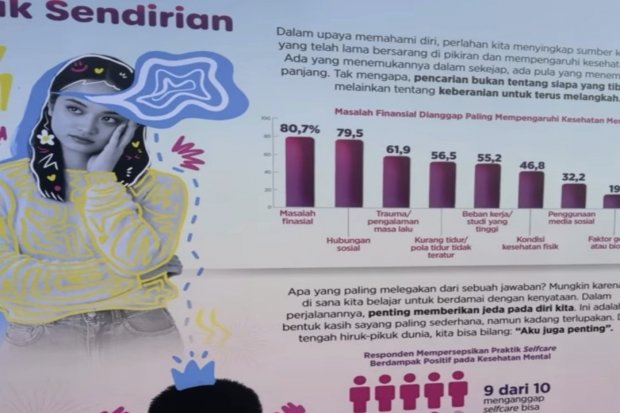 Survei Katadata Insights Center, uang pengaruhi kebahagiaan,