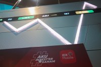 IHSG ditutup naik 0,26% (Foto: Katadata/Fauza Syahputra)