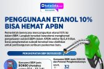 Infografik Etanol Hemat Subsidi BBM