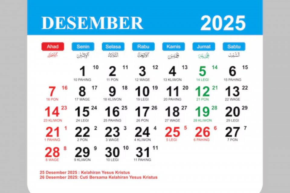 Kalender Jawa Desember 2025