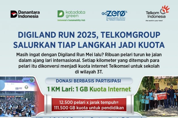 Digiland Run 2025, TelkomGroup Salurkan Tiap Langkah Jadi Kuota