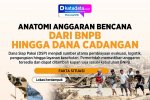 Anatomi pendanaan bencana di Indonesia