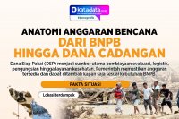 Anatomi pendanaan bencana di Indonesia