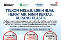 GoZero Telkom_Infografik 8
