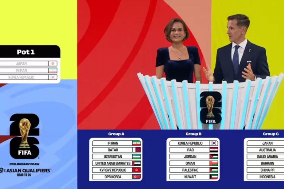 Hasil Drawing Piala Dunia 2026