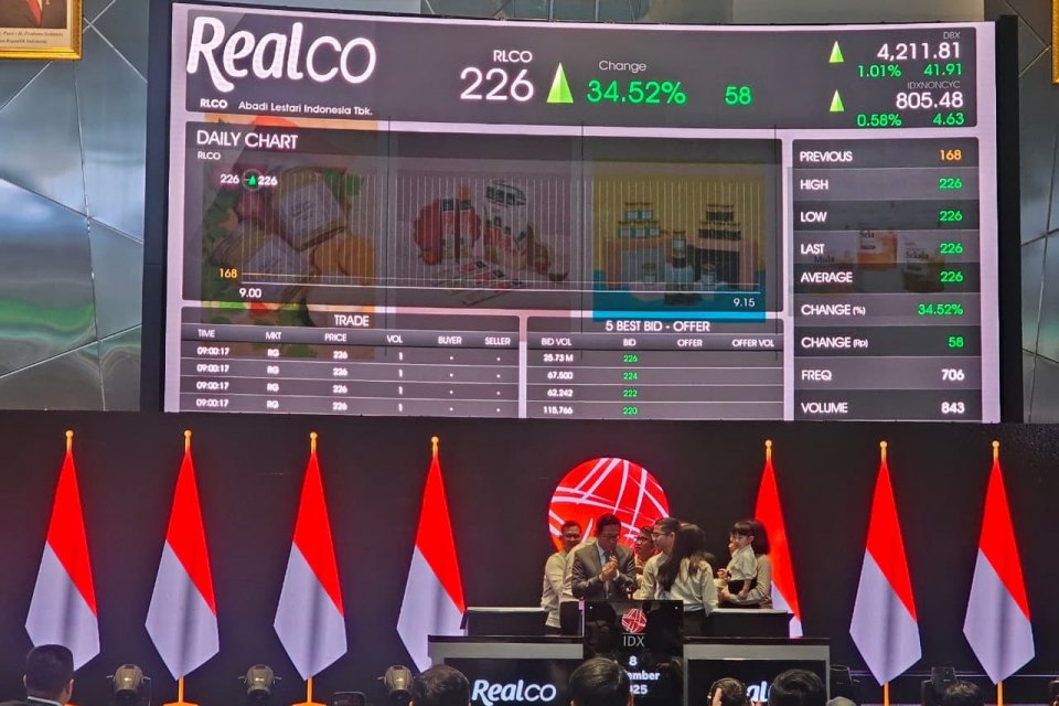 RLCO, IPO, saham, harga saham