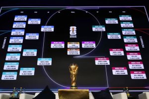 Jadwal Lengkap Piala Dunia 2026