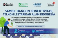 Infografik 10_GoZero_Telkom