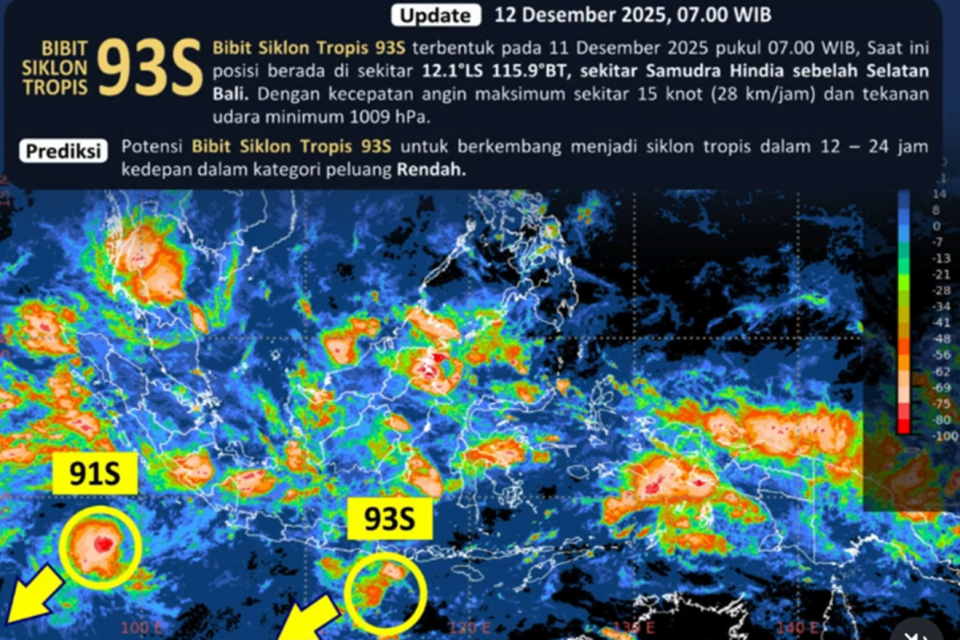 Bibit Siklon Tropis 93S, siklon senyar, brin, bmkg,
