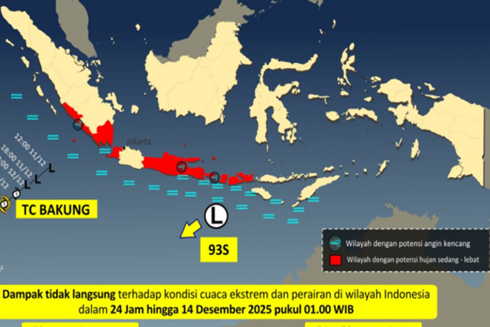 Bibit Siklon 93S, siklon bakung, bmkg.