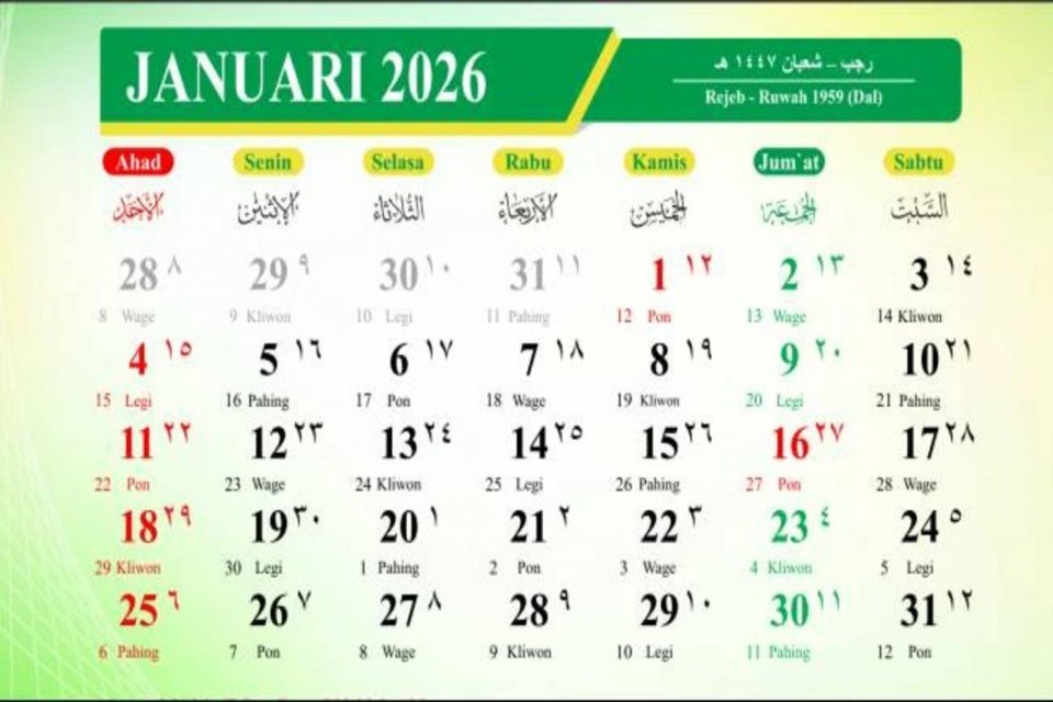Kalender Jawa Januari 2026