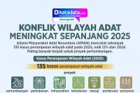 INFOGRAFIK: Konflik Wilayah Adat Meningkat Sepanjang 2025