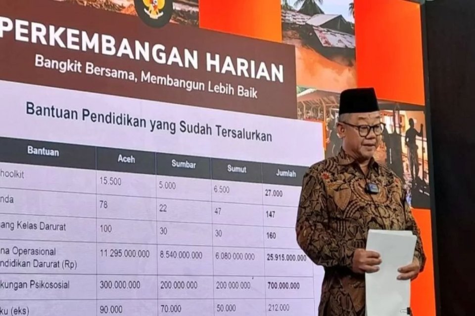 Mendikdasmen Abdul Muti