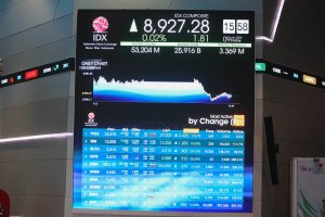 IHSG Ditutup Naik ke Level 8.936 (Foto: Katadata/Fauza Syahputra)