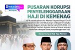 INFOGRAFIK: Pusaran Korupsi Penyelenggaraan Haji di Kemenag