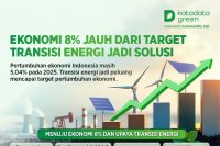 Ekonomi 8% Jauh dari Target Transisi Energi Jadi Solusi