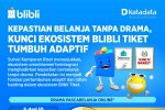 Ekosistem Blibli Tiket Tumbuh Adaptif