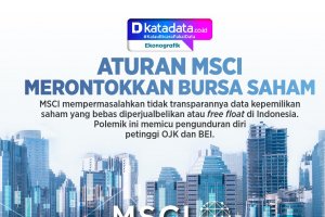 INFOGRAFIK: Aturan MSCI Merontokkan Bursa Saham