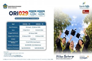 ORI029 di bank bjb