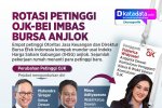 INFOGRAFIK: Rotasi Petinggi OJK-BEI Imbas IHSG Anjlok