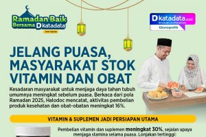 Jelang Ramadan, Masyarakat Stok Vitamin dan Obat