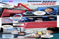KOMIK: Bersih-Bersih Saham “Gorengan”
