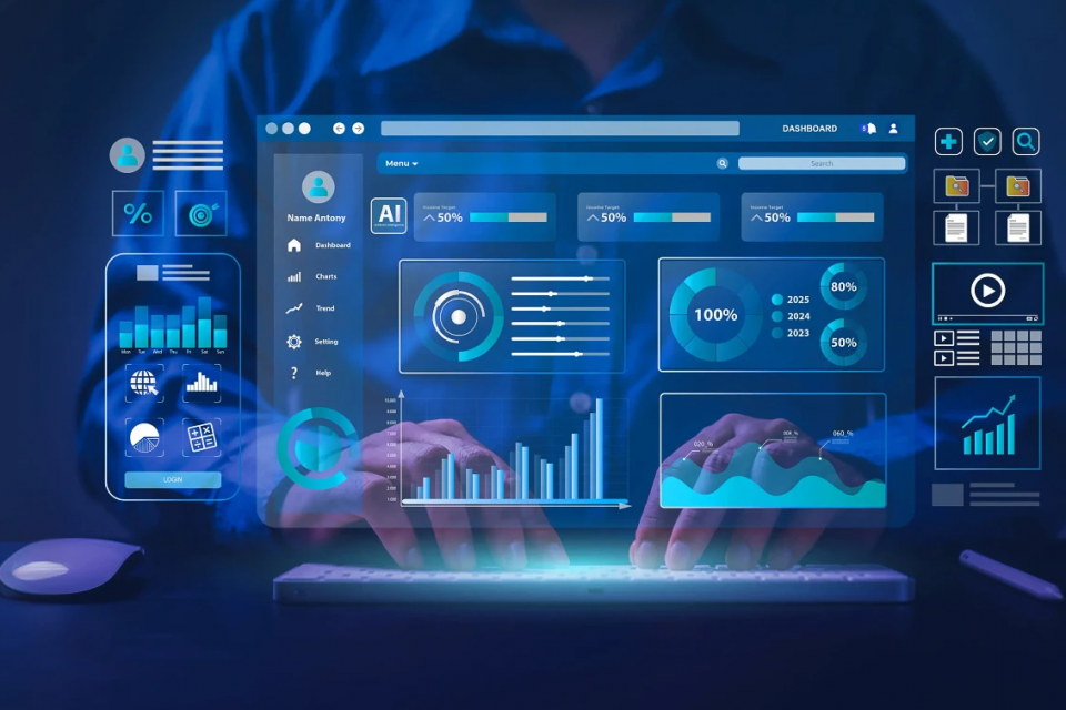 ManageEngine, AI, teknologi