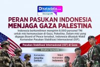 INFOGRAFIK: Peran Pasukan Indonesia Menjaga Gaza Palestina