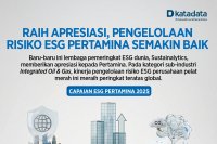 Raih Apresiasi, Pengelolaan Risiko ESG Pertamina Semakin Baik