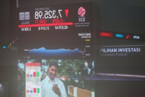 IHSG ditutup melemah 3,27% ke 7.337 (Foto: Katadata/Fauza Syahputra)
