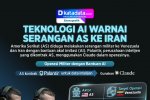 INFOGRAFIK: Teknologi AI Warnai Serangan AS ke Iran