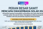 Infografik - Swasembada Solar