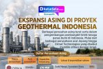 INFOGRAFIK: Ekspansi Asing di Proyek Geothermal Indonesia