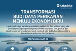 Transformasi Perikanan Budi Daya