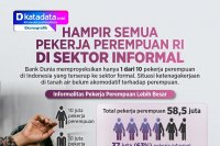 INFOGRAFIK: Hampir Semua Pekerja Perempuan RI di Sektor Informal