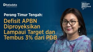 Defisit APBN Diproyeksikan Lampaui Target dan Tembus 3% dari PDB | Katadata Policy Dialogue