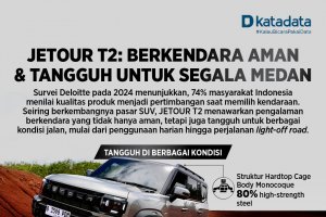 JETOUR T2