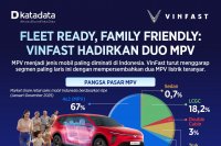 VinFast_Infografik 2_MPV