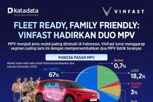 VinFast_Infografik 2_MPV