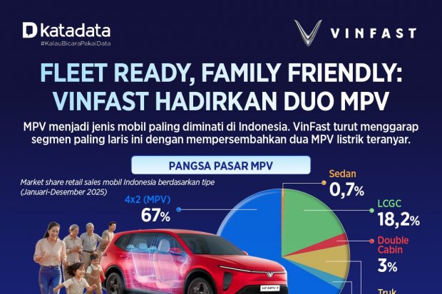VinFast_Infografik 2_MPV