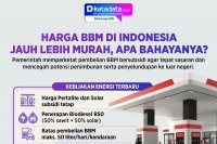 Infografik - Harga BBM di Indonesia Jauh Lebih Murah, Apa Bahayanya?