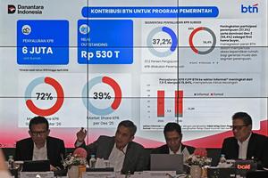 BTN raih laba bersih Rp1,1 triliun pada Kuartal I/2026