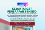 INFOGRAFIK: Kejar Target Penerapan BBM B50