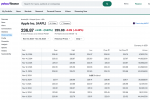 cara cek saham di yahoo finance