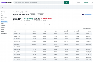 cara cek saham di yahoo finance