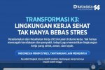Infografik - Transformasi K3: Lingkungan Kerja Sehat Tak Hanya Bebas Stres