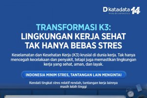 Infografik - Transformasi K3: Lingkungan Kerja Sehat Tak Hanya Bebas Stres